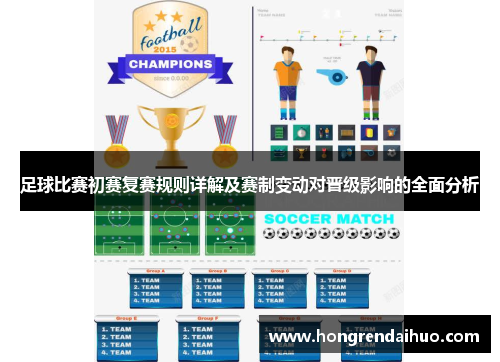 足球比赛初赛复赛规则详解及赛制变动对晋级影响的全面分析